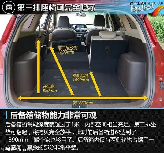 搞半天后备箱高度和310w一模一样,车子加高那么多,空间却一样,买个屁.