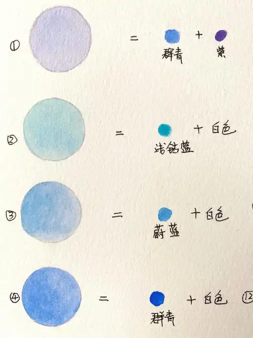 水彩新手必看|16种治愈蓝色系调色表(附步骤
