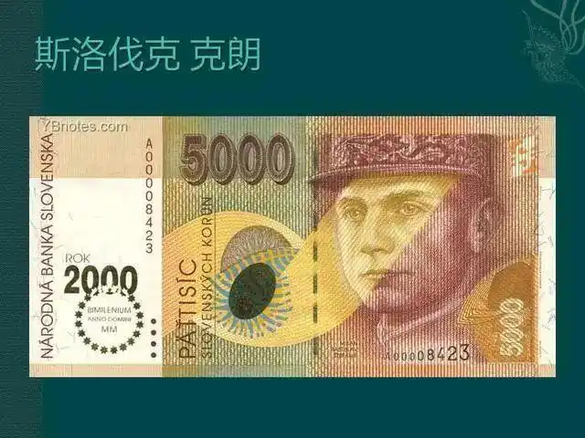 世界各国纸币你认识几张