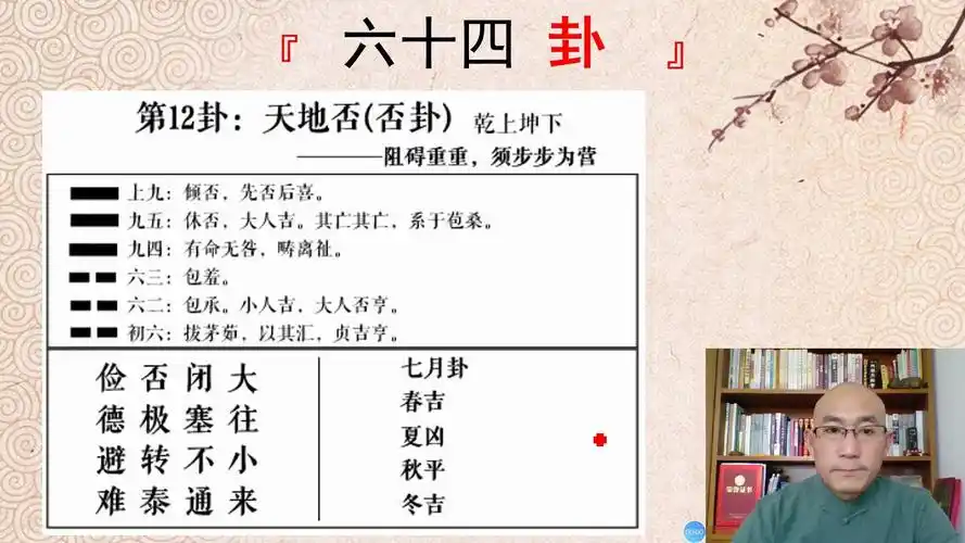 认识易经六十四卦——天地否卦,乾上坤下