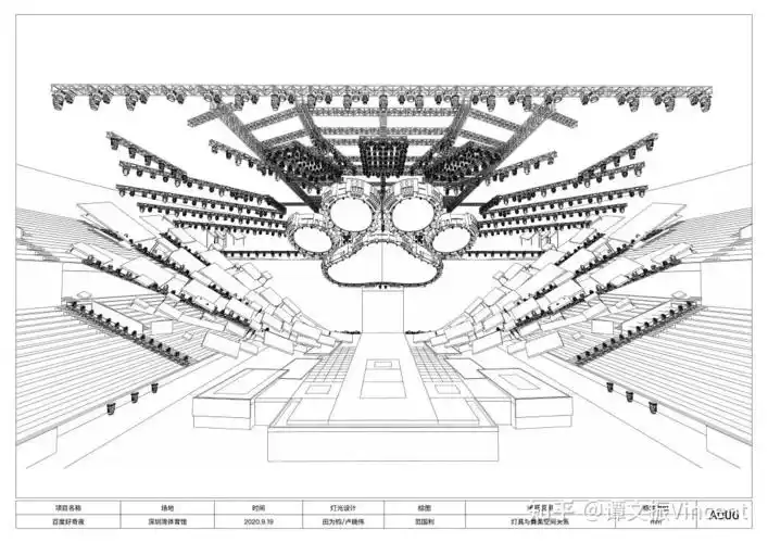 [益闻网·年度专题] 2020年「演艺灯舞美」top 10案例盘点