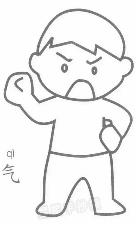笔画步骤人物表情包生气的小男孩简笔画表情包简笔画简笔画作品生气小