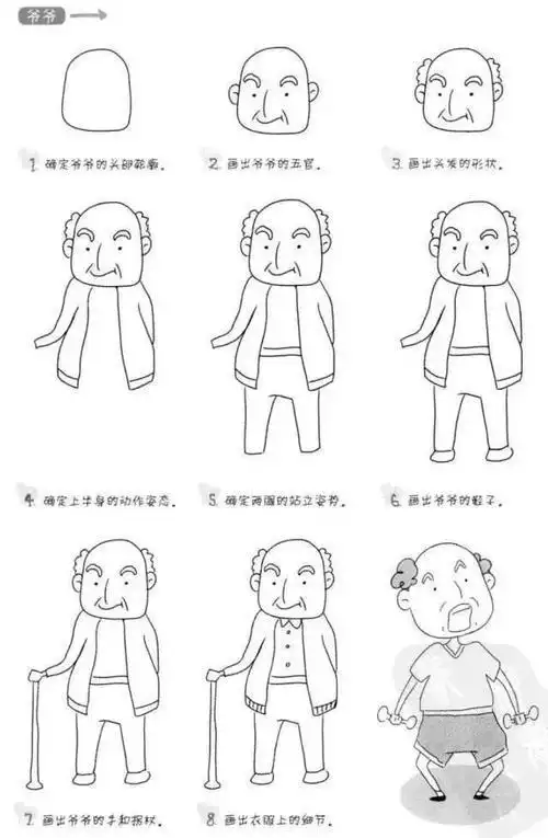 不同年龄段的人简笔画