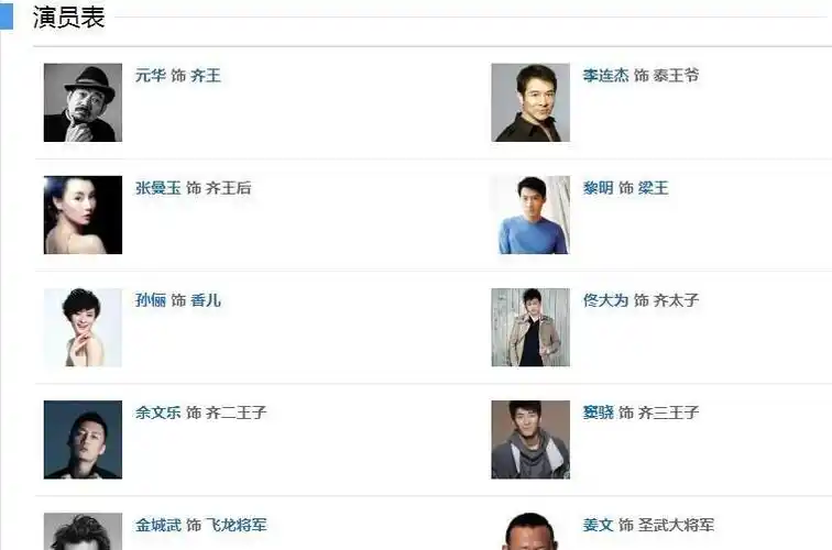 战狼2免费加长版已共享已完结1250p中英双语免费1080p国语