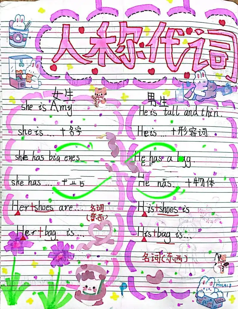 英语手帐|人称代词手帐     四年级上册unit3中出现了he,he has,his的