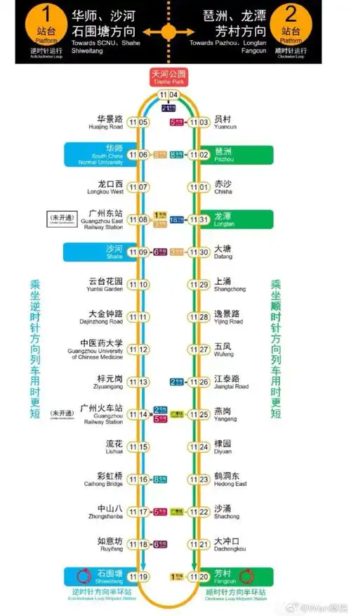 广州首条地铁环线来了##地铁##广州地铁