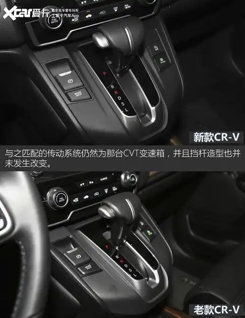 crv是什么车crv2021款图片