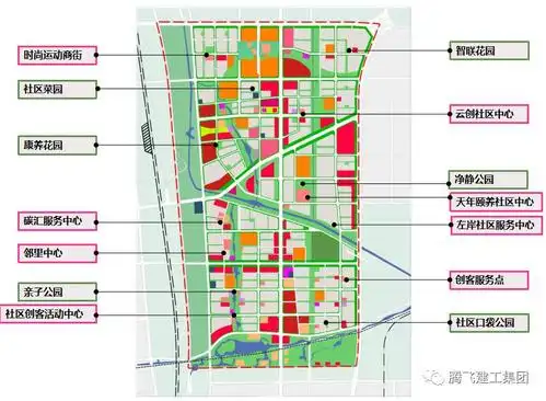 许东生态新城配套设施大揭秘!学校,医院,交通...你关心的都在这了!
