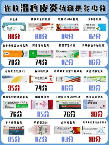 皮肤病药膏合集 不收藏后悔一辈子_药膏_皮肤病_中国能建黑龙江火电三