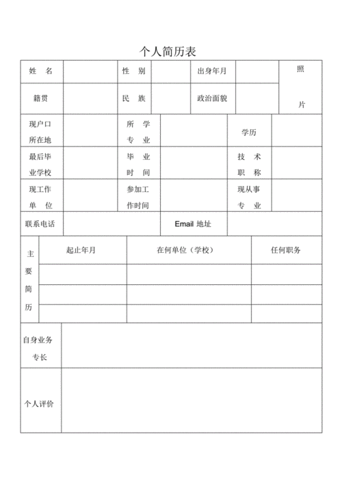 事业单位个人简历表格(模板).pdf 2页