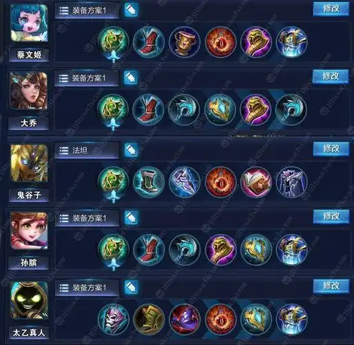 王者荣耀68位全英雄出装推荐合集 史上最全少一位算我输!