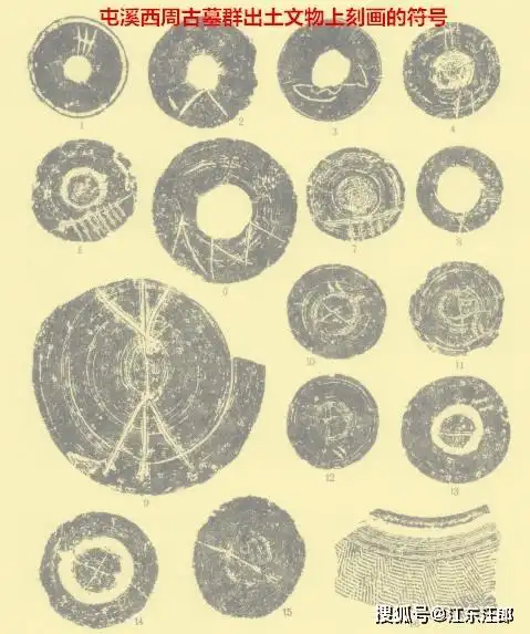 而且有些符号和良渚出土的陶罐上刻画的符号高度重合,有的甚