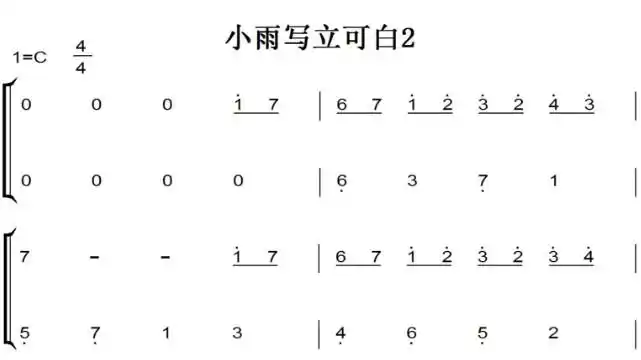 小雨写立可白2(不能说的秘密)周杰伦 初学者简易版 钢琴双手简谱 钢琴