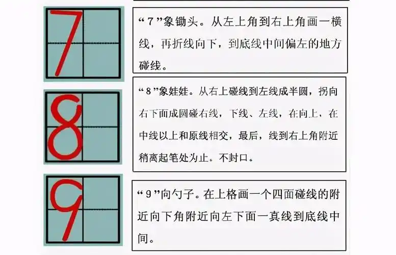 数字8书写不封口幼儿园老师强调家长这么多年书白念了