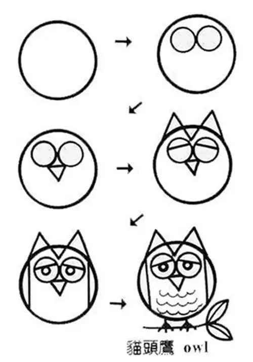 教幼儿学习简笔画让小孩画简笔画