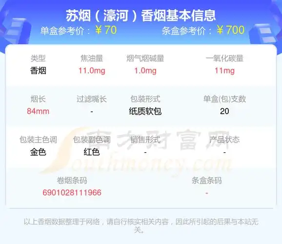 苏烟(灵韵细支)9,苏烟(吉祥)10,苏烟(彩中)本站提供的香烟价格数据