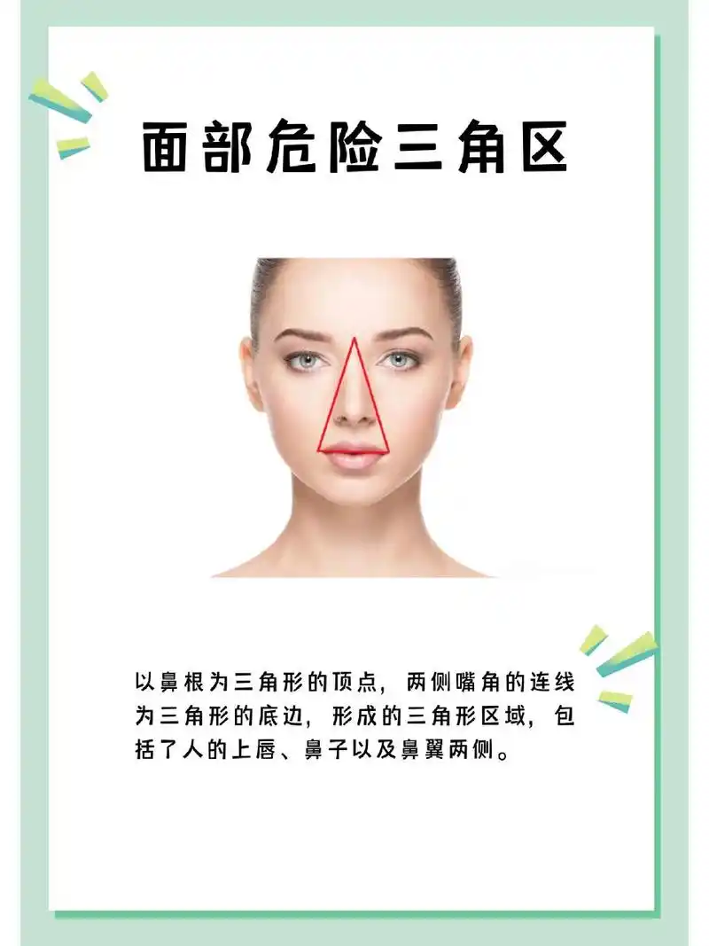 9595 常常听说面部三角区的危害,但是却对具体的位置太过于模糊.