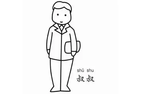 大人简笔画人物简笔画2022-03-013厨师简笔画步骤大人简笔画人物简笔