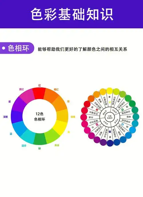 初级色彩基础知识