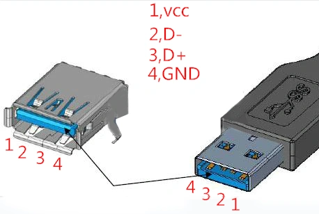 usb公母头怎么接线我要接线图