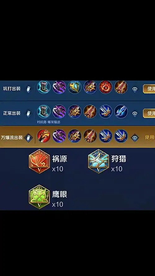 肉凯出装(肉凯出装最强六神装2023)