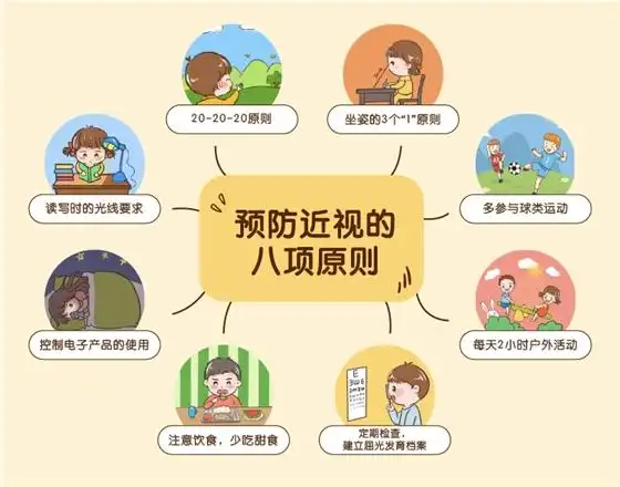 近视防控如何突破?从健康教室照明出发