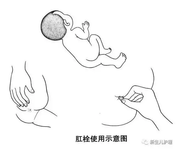 如果医生给你的孩子开这些药,请看这篇!