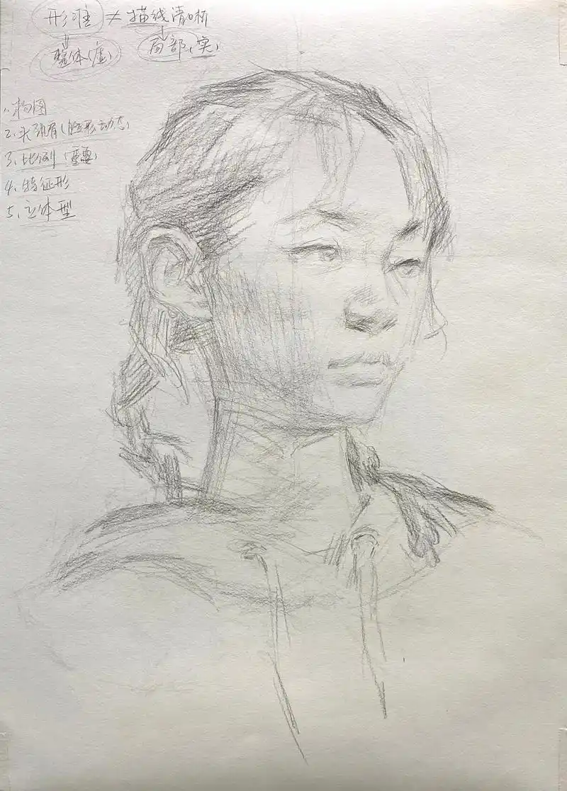 素描 #人物肖像 #素描头像 - 抖音