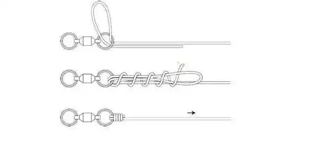 鱼线怎么绑八字环