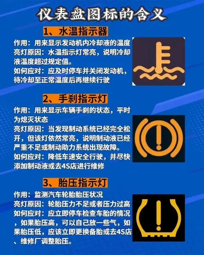 快让老婆来看看这些仪表盘图标都代表着什么含义?