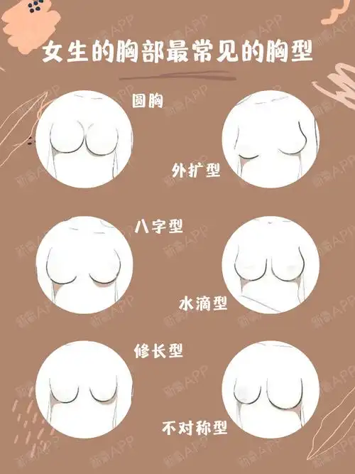 隆胸后胸大vs手感柔软,你更侧重哪一方面呢?