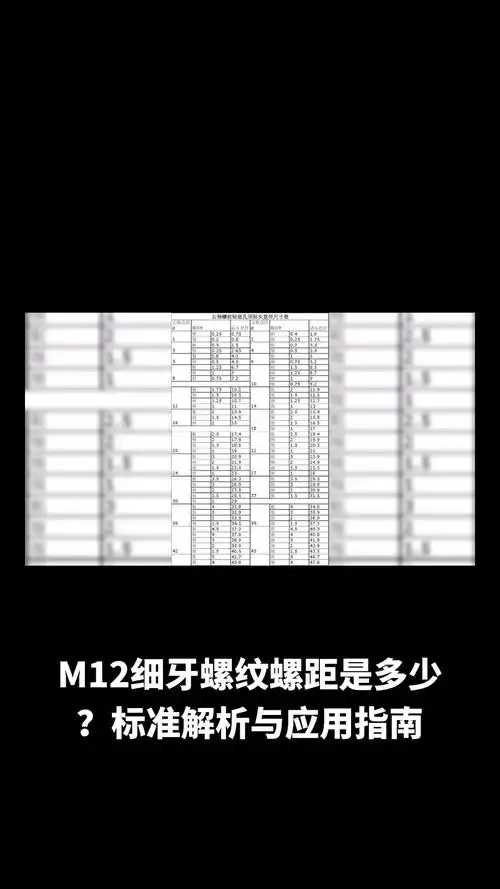 m12细牙螺纹螺距是多少