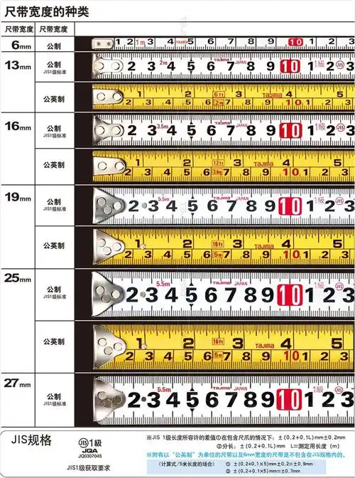 批发日本tajima田岛5米5.5米卷尺j1950盒尺1级精度双面刻度钢卷尺