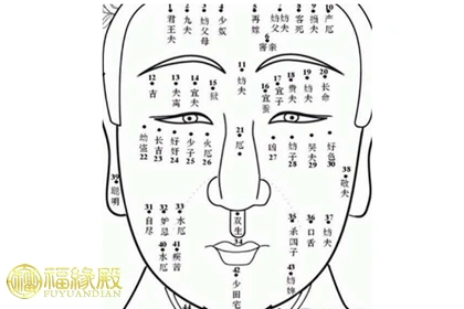 妨夫相是什么意思