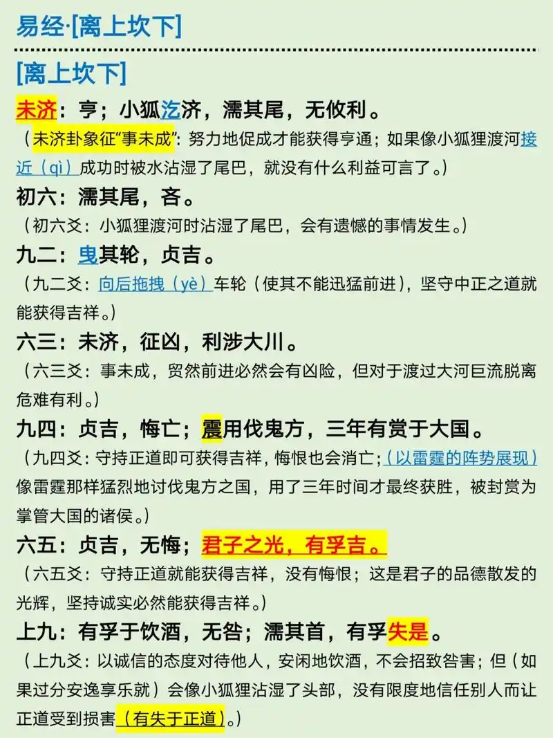 《易经22》(火水未济) 未济:本卦下卦为水上卦为火,卦象与既济卦正相