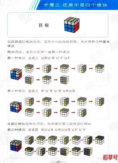 三阶魔方教程入门06三阶魔方入门教程08