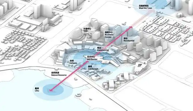 规划曝光蠡湖未来科技城未来将样打造