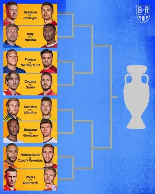 欧洲杯16强完整对阵德国战英格兰