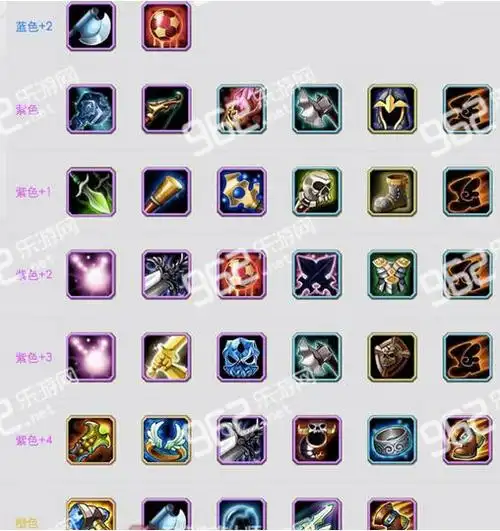 刀塔传奇灵魂守卫装备进阶攻略