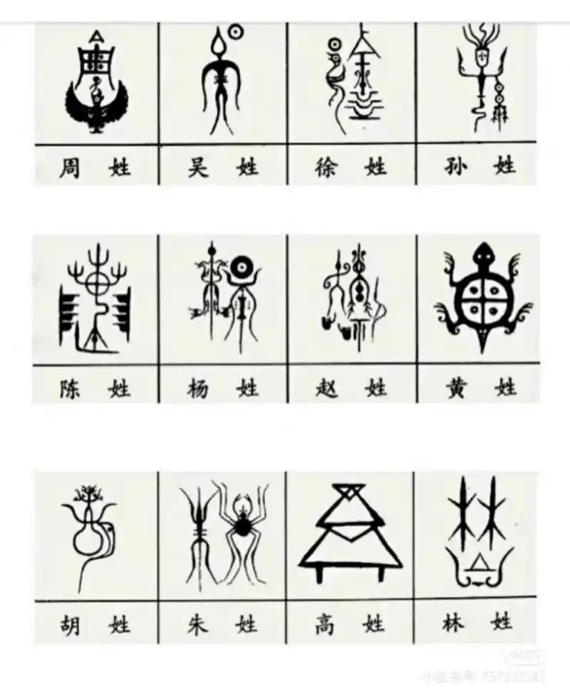 象形字百家姓大全 - 抖音