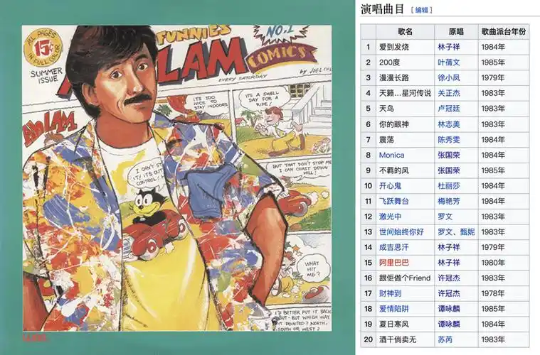 林子祥的"数字人生"