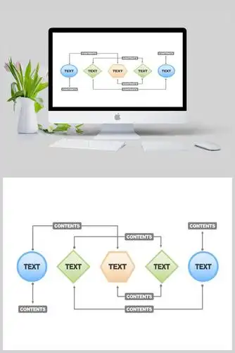 简单过程流程图ppt模板 - 当图网