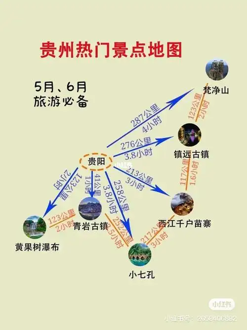 八月初贵州旅游求助帖