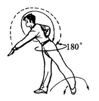 抡臂砸拳:预备势:两脚并拢直立,两手握拳屈肘抱于腰侧,两肩后展,拳心