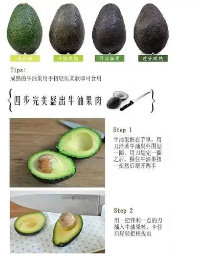 牛油果史上最强吃法 这样吃更健康更美味!