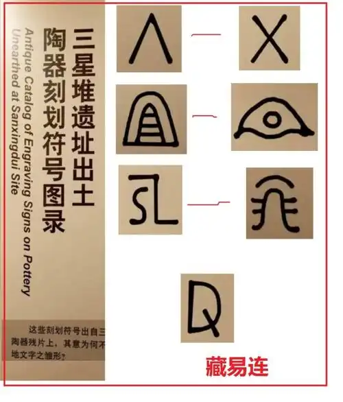 三星堆七个神秘符号-藏易连破译