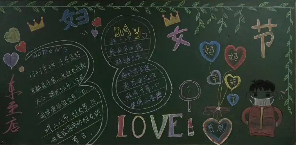 安徽省区皖南区域三八妇女节黑板报宣传