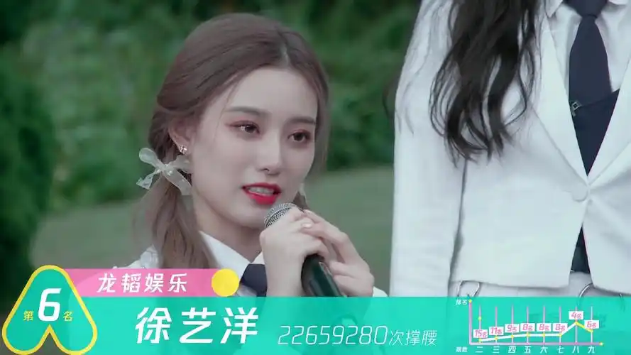 刘些宁 徐艺洋 - 堆糖,美图壁纸兴趣社区