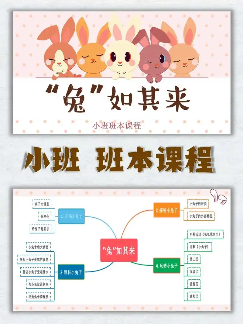 小班班本课程《"兔"如其来》ppt