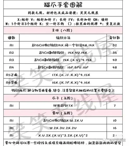 钩针猫爪手套图解